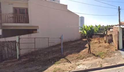 Terreno à venda na Rua Sizina Azevedo Schrepel, 699, Jardim Piratininga, Sorocaba por R$ 350.000