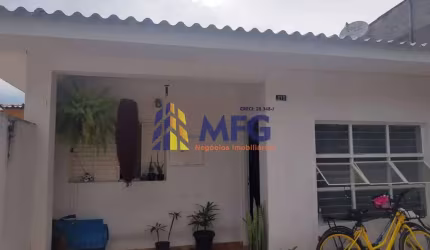 Casa com 2 quartos à venda na Rua Tuffy Abussamra, 310, Jardim Maria Antônia Prado, Sorocaba por R$ 385.000
