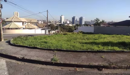 Terreno à venda na Rua Victória Sacker Reze, Jardim Pagliato, Sorocaba por R$ 1.000.000