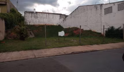Terreno à venda na Rua Ministro Salgado Filho, 11111, Vila Fiori, Sorocaba por R$ 690.000