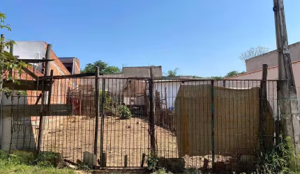 Terreno à venda na Avenida Ataliba Pontes, 1, Parque das Paineiras, Sorocaba por R$ 185.000