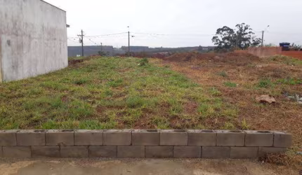 Terreno à venda na Rua Anézia Righi Painelli, 29, Jardim Dona Tereza, Sorocaba por R$ 112.000