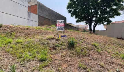 Terreno à venda na Victória Sacker Reze, 1, Jardim Pagliato, Sorocaba por R$ 690.000