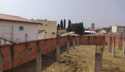 Terreno à venda na Bélgica, 65, Jardim Europa, Sorocaba por R$ 990.000