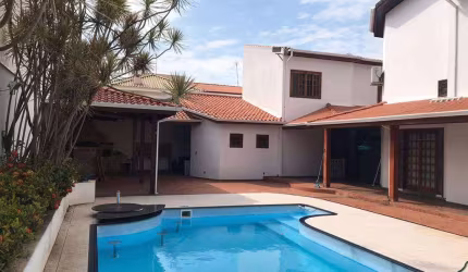 Casa em condomínio fechado com 3 quartos à venda na Dr. Mario Zanussi de Oliveira, 1091, Granja Olga III, Sorocaba por R$ 1.961.000