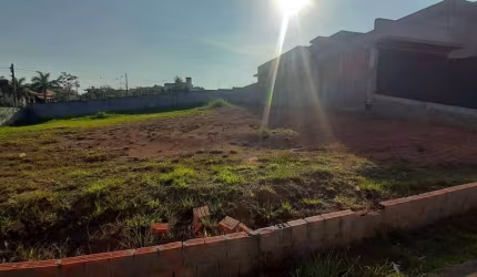 Terreno em condomínio fechado à venda na Avenida Francisco Roldão Sanches, Alto da Boa Vista, Sorocaba por R$ 980.000