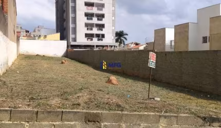 Terreno à venda na Luzerne Proença de Arruda, 0001, Vila Odin, Sorocaba por R$ 500.000
