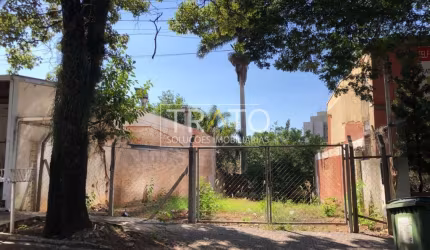 Terreno comercial para alugar na Avenida João Mendes Júnior, 116, Cambuí, Campinas por R$ 6.000