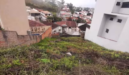 Terreno à venda na Rua Jurandir Franco, 494, Parque Vivaldi Leite Ribeiro, Poços de Caldas por R$ 250.000