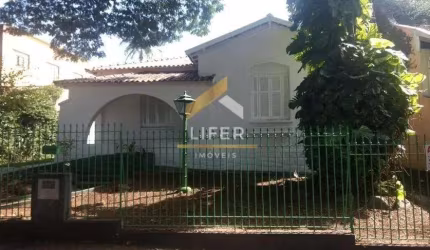 Casa comercial à venda na Rua Camargo Pimentel, 525, Jardim Guanabara, Campinas, 188 m2 por R$ 1.000.000