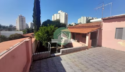 Casa com 2 quartos à venda na Rua Guatemala, 465, Jardim Nova Europa, Campinas, 120 m2 por R$ 480.000