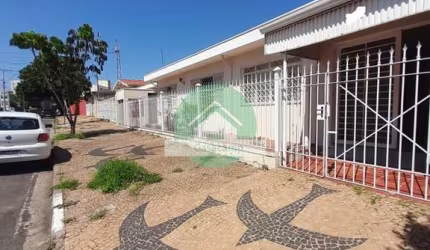 Casa comercial à venda na Rua Rancharia, 611, Jardim do Trevo, Campinas, 241 m2 por R$ 530.000