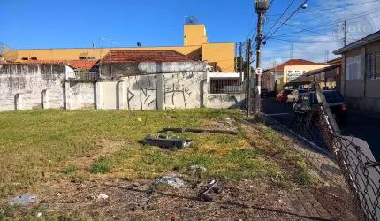 Terreno comercial à venda, Centro, Itu.