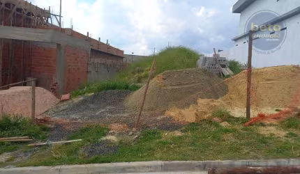 Terreno à venda, 360 m² por R$ 430.000,00 - Condomínio Reserva Saint Paul - Itu/SP