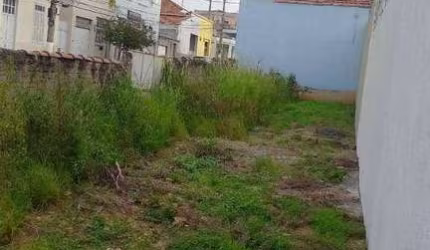 Terreno à venda, 151 m² por R$ 320.000,00 - Centro - Itu/SP