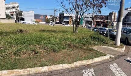 Terreno Comercial para venda em avenida no Itu novo centro!