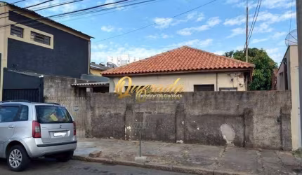 Terreno residencial à venda, 442 m², Centro, Indaiatuba.
