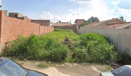 Terreno residencial à venda, 408,50 m², Jardim Europa II, Indaiatuba.