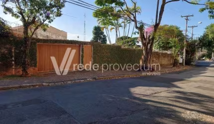 Casa comercial à venda na Rua Presidente Wenceslau, 1220, Jardim Presidente Wenceslau, Campinas, 206 m2 por R$ 950.000