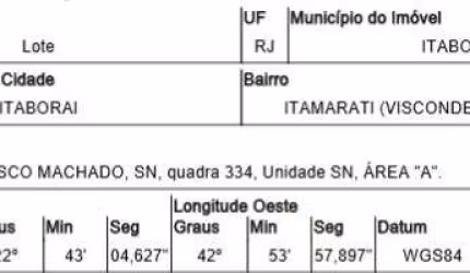 Oportunidade Única em ITABORAI - RJ | Tipo: Terreno | Negociação: Venda Direta Online  | Situação: Imóvel