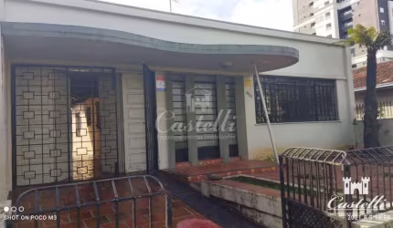 Casa para locação, Centro, PONTA GROSSA - PR