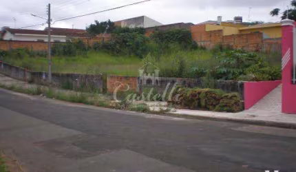 Lote à venda, Nova Rússia, PONTA GROSSA - PR