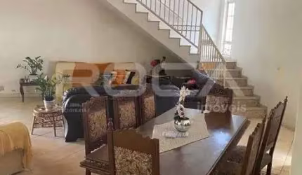 Locação de Casas / Sobrado na cidade de Ribeirão Preto
