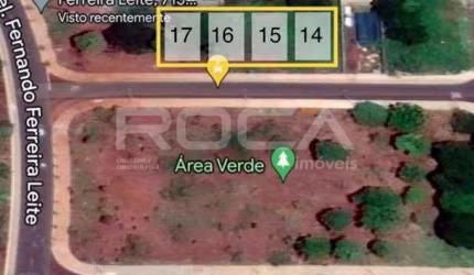 Terreno para Alugar no Alto da Boa Vista, Ribeirão Preto