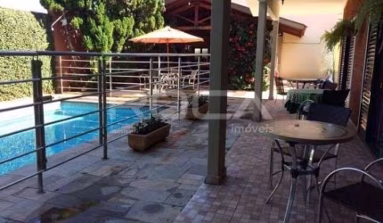 Casa Comercial à venda com 5 dormitórios no bairro Jardim Canadá, em Ribeirão Preto.