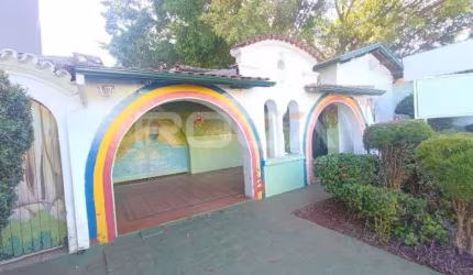 Casa Comercial para locação com 6 salas no bairro Jardim América, em Ribeirão Preto.