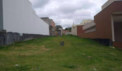 Terreno à venda, 300 m² por R$ 440.000,00 - Jardim Residencial Milano - Indaiatuba/SP