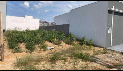 Terreno à venda, 150 m² por R$ 265.000,00 - Jardim Nova Veneza - Indaiatuba/SP
