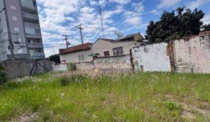 Terreno à venda, 422 m² por R$ 1.055.000 - Centro - Indaiatuba/SP
