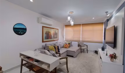 Apartamento com 2 quartos à venda em Gonzaga - SP