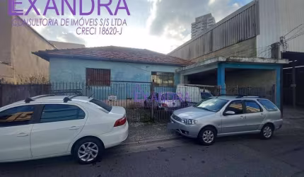 Terreno Residencial à venda, Vila Nair, São Paulo - TE0004.