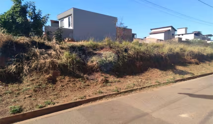 TERRENO BAIRRO PRIMAVERA CONGONHAS