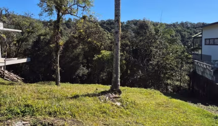 TERRENO EM CONDOMÍNIO FECHADO PIRABEIRABA