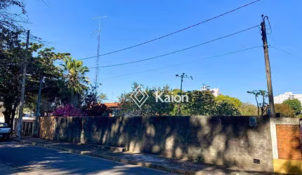 Terreno à venda na Vila Guido em Itu