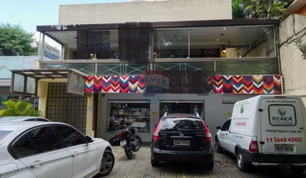 Aluguel de Ponto Comercial na Vibrante Vila Sofia!