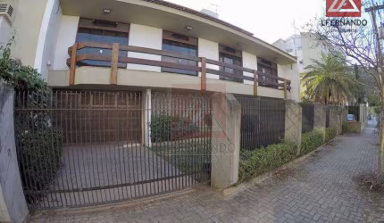 Casa para alugar, 720 m² - Ponta Aguda - Blumenau/SC
