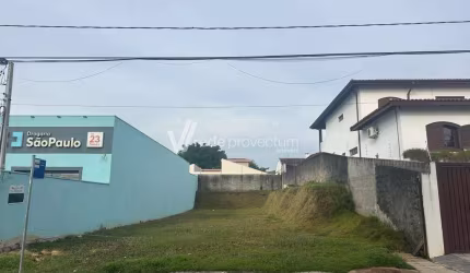Terreno comercial para alugar na Avenida Papa João Paulo I, 76, Bairro das Palmeiras, Campinas por R$ 8.000
