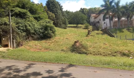 TERRENO PARA VENDA NO CONDOMÍNIO HORIZONTE AZUL - ITUPEVA - SP