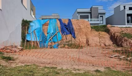 TERRENO PARA VENDA NO RESERVA DA ERMIDA - ERMIDA - JUNDIAÍ SP