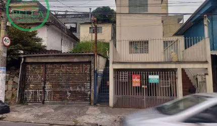 Terreno à venda por R$ 800.000,00 - Vila Mangalot - São Paulo/SP