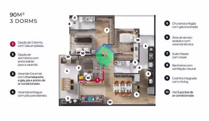 Apartamento 90m² à venda por R$680.000,00 na Vila Independência em Sorocaba, SP
