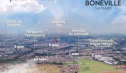 Terreno à venda, 160 m² por R$ 180.000 - Parque Manoel de Vasconcelos - Sumaré/SP