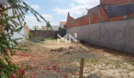 Lote à venda, Condomínio Residencial Parque Imperial - Salto/SP