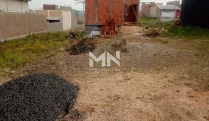 Lote à venda, Condomínio Residencial Parque Imperial - Salto/SP