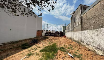 Lote para aluguel, 2 quartos, 4 vagas, Parque Residencial Mayard - Itu/SP