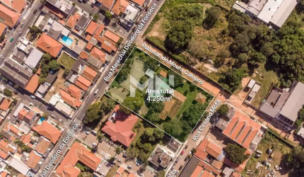 Áreas à venda, Vila Nova - Salto/SP
